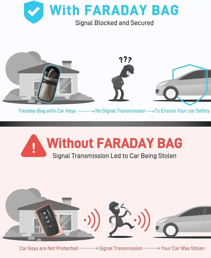 Vammcht Upgraded Faraday Bag for Key Fob (2 Pack), Premium Faraday Key Fob Protector– Car RFID Signal Blocking, Car Security Protection, Anti-Theft Pouch, Anti-Hacking Case Blocker Light Bronze - Image 3